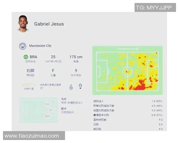 热苏斯的足球之路：从青训新星到世界舞台的闪耀之星